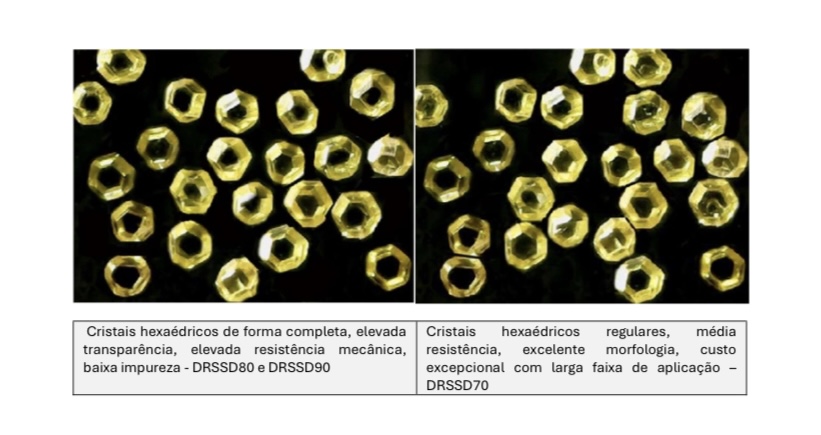 Cristais de diamante sintético — DRSSD